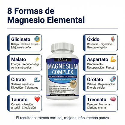 Voltturi Magnesium Complex