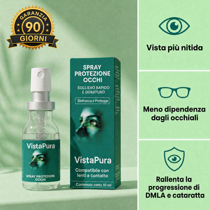 VistaPura — Spray Oculare alla Luteina
