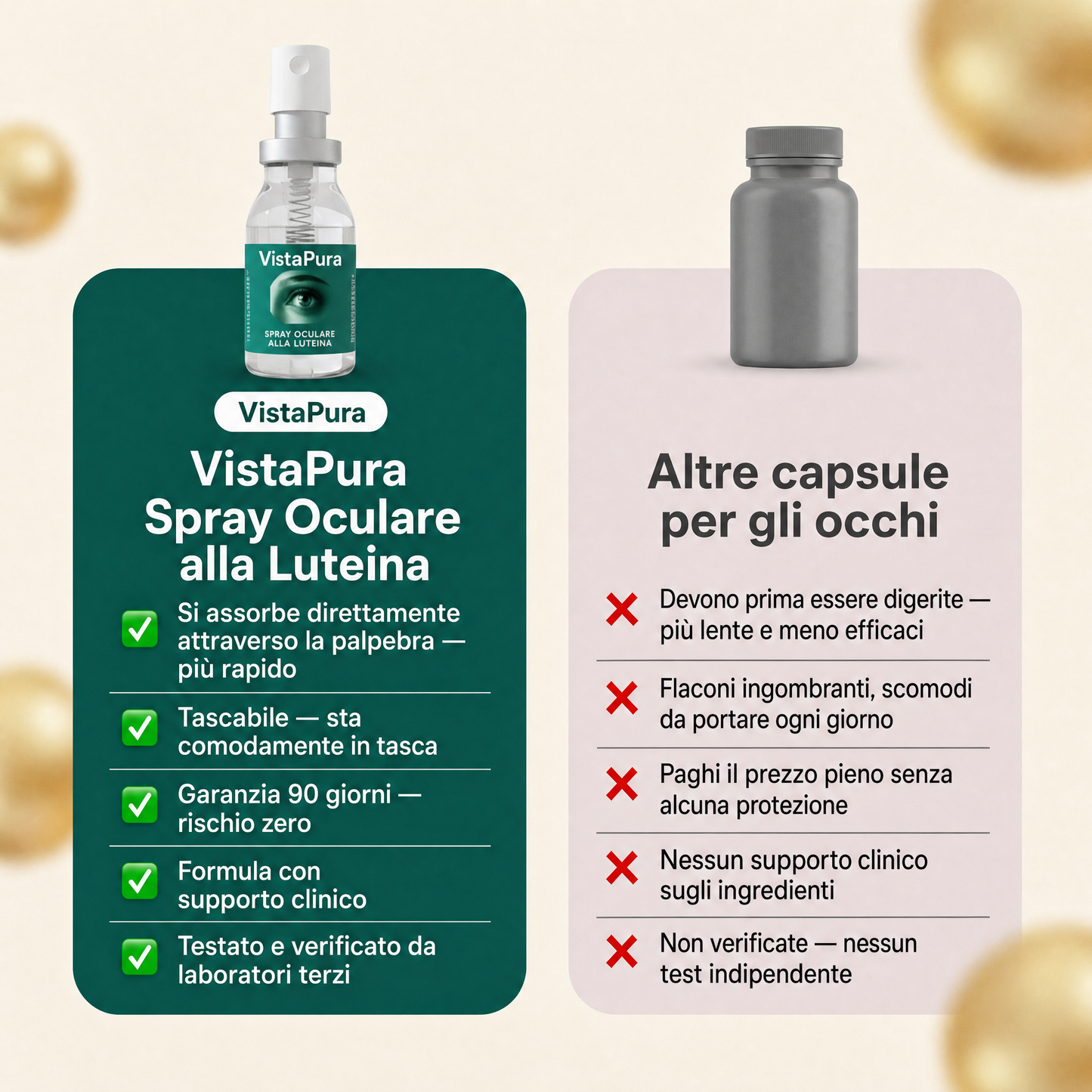 VistaPura — Spray Oculare alla Luteina