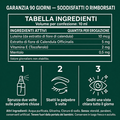 VistaPura — Spray Oculare alla Luteina